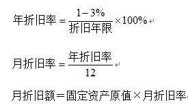 固定资产管理制度