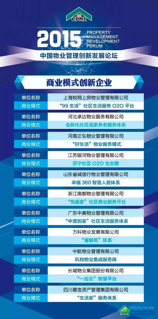 ����������ҵ������ҵ������ҵģʽ������ҵ