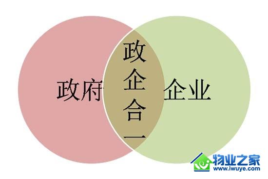 ��һ̫ƽ��ά˹������԰���ز��ķ�չ����