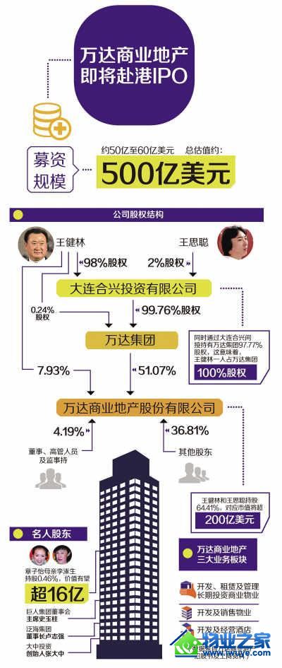 ���ЯO2OΪ��ֵ���� ����·һ������