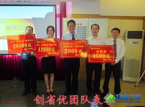 ̩����ҵ��Ʒ�ʳɾͼ�ֵ