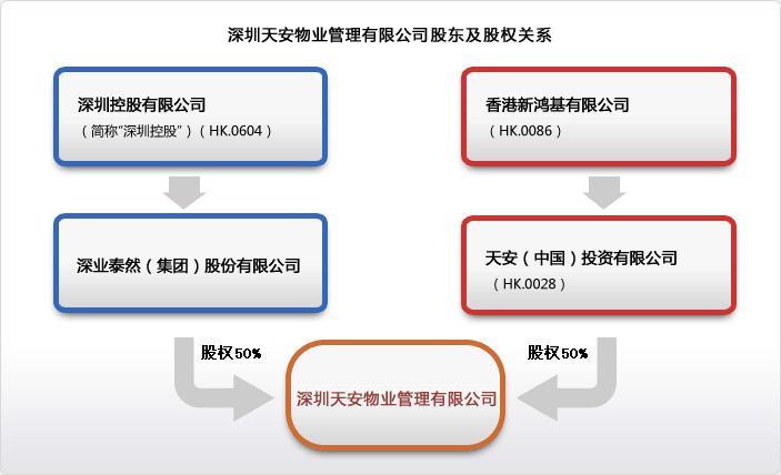 ����һ��ĸ������ҵ�򽫵�������������ҵ��˾