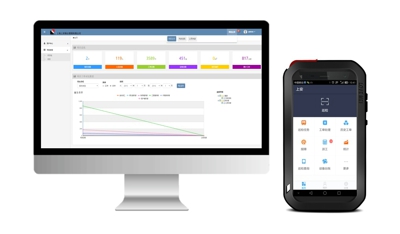 �ϰ���ҵFM���ǹ���ϵͳ���������Ȩ�Ǽ�