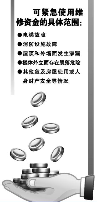 广州物业维修基金紧急使用范围有哪些?